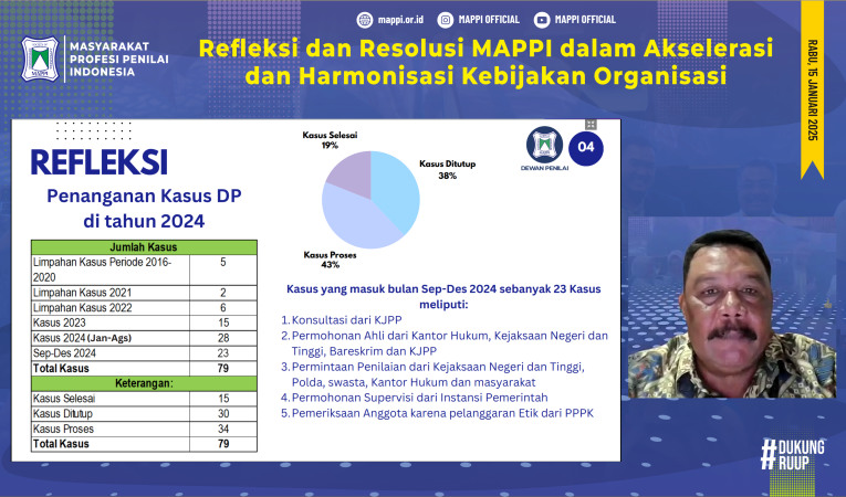 Dewan Penilai Wacanakan Pembentukan Firma Hukum MAPPI